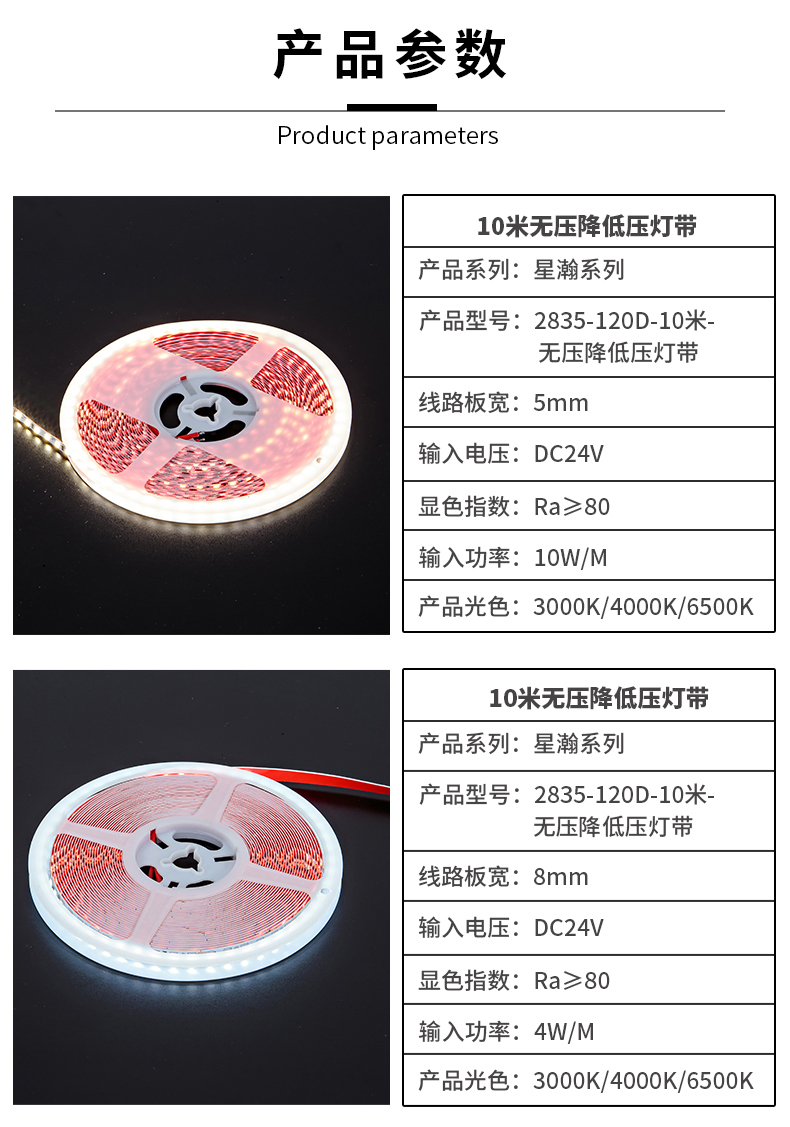 星瀚系列无压降低压灯带参数3.jpg